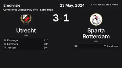 Report: Utrecht vs Sparta Rotterdam (2024-05-23)
