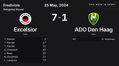 Report: Excelsior vs ADO Den Haag (2024-05-25)