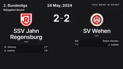 Report: SSV Jahn Regensburg vs SV Wehen (2024-05-24)