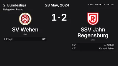 Report: SV Wehen vs SSV Jahn Regensburg (2024-05-28)