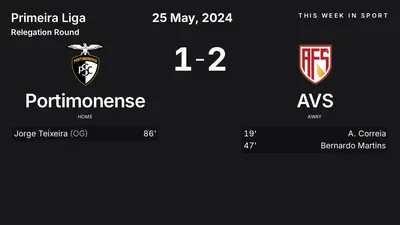 Report: Portimonense vs AVS (2024-05-25)