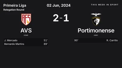 Report: AVS vs Portimonense (2024-06-02)