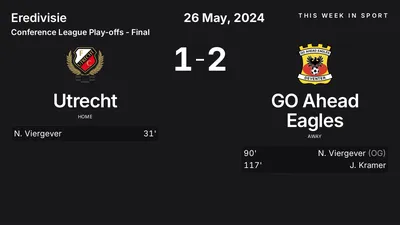 Report: Utrecht vs GO Ahead Eagles (2024-05-26)
