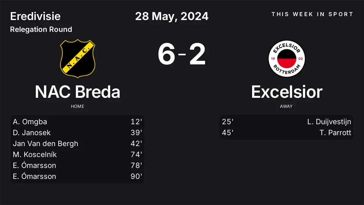 Report: NAC Breda vs Excelsior (2024-05-28)