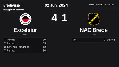 Report: Excelsior vs NAC Breda (2024-06-02)