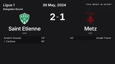 Report: Saint Etienne vs Metz (2024-05-30)