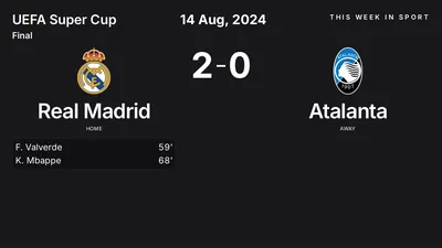Report: Real Madrid vs Atalanta (2024-08-14)