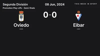 Report: Oviedo vs Eibar (2024-06-08)