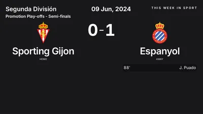 Report: Sporting Gijon vs Espanyol (2024-06-09)