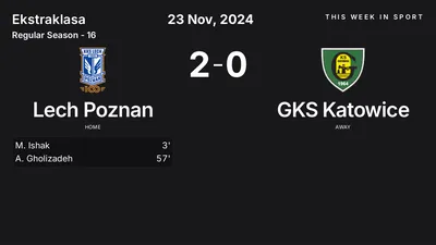 Report: Lech Poznan vs GKS Katowice (2024-11-23)