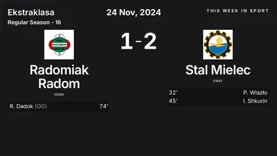 Report: Radomiak Radom vs Stal Mielec (2024-11-24)