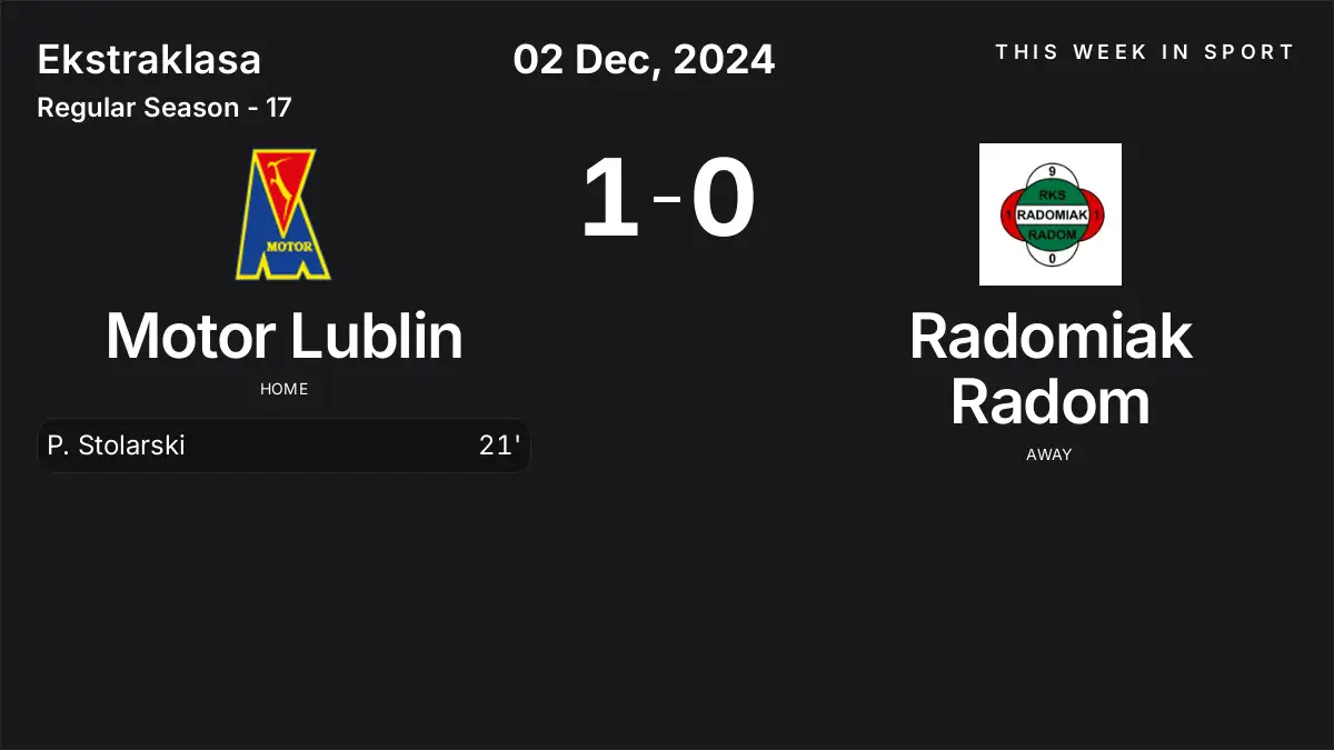 Report: Motor Lublin vs Radomiak Radom (2024-12-02)