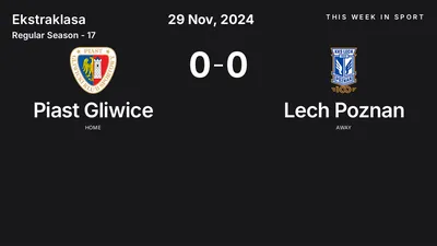 Report: Piast Gliwice vs Lech Poznan (2024-11-29)