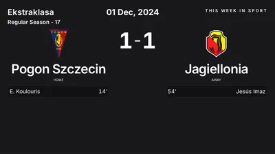 Report: Pogon Szczecin vs Jagiellonia (2024-12-01)