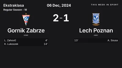 Report: Gornik Zabrze vs Lech Poznan (2024-12-06)