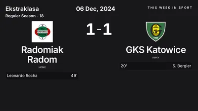 Report: Radomiak Radom vs GKS Katowice (2024-12-06)