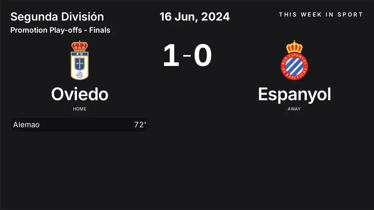 Report: Oviedo vs Espanyol (2024-06-16)
