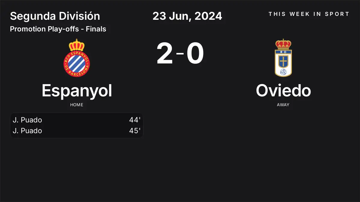 Report: Espanyol vs Oviedo (2024-06-23)