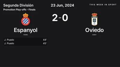 Report: Espanyol vs Oviedo (2024-06-23)