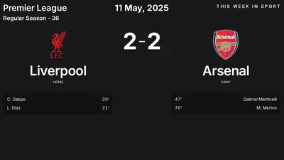 Report: Liverpool vs Arsenal (2025-05-11)