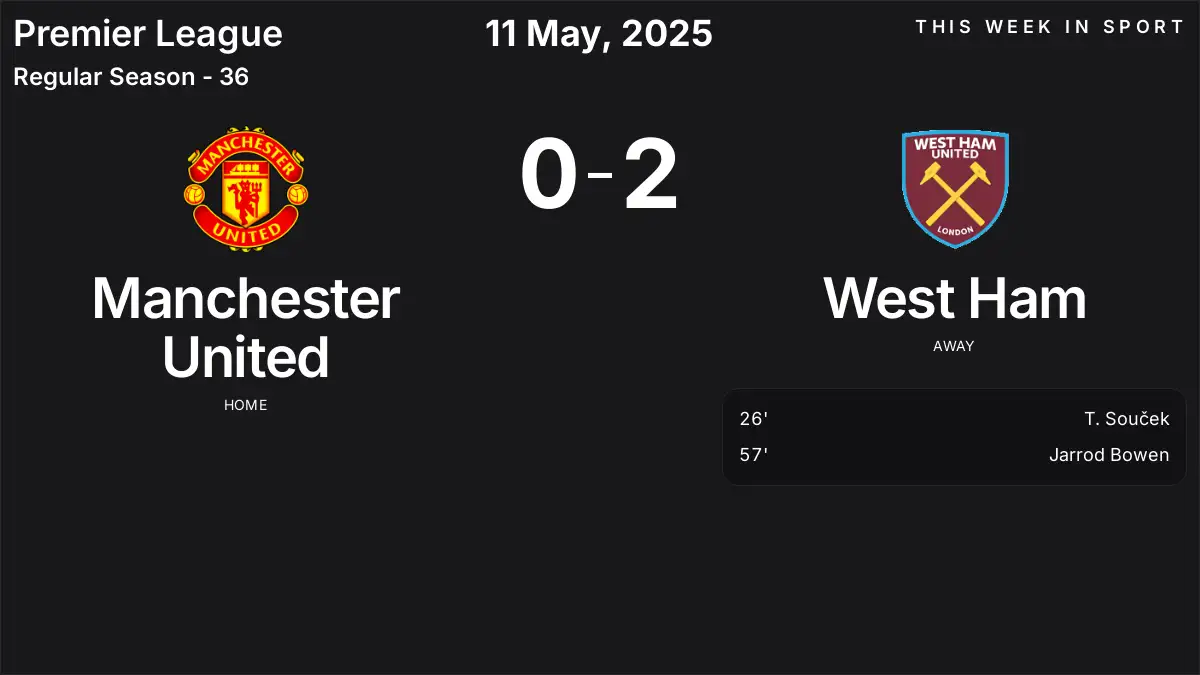 Report: Manchester United vs West Ham (2025-05-11)
