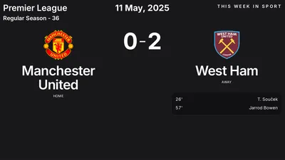 Report: Manchester United vs West Ham (2025-05-11)