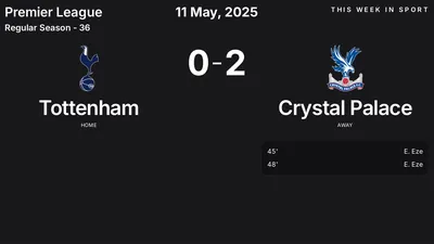 Report: Tottenham vs Crystal Palace (2025-05-11)