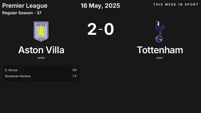 Report: Aston Villa vs Tottenham (2025-05-16)