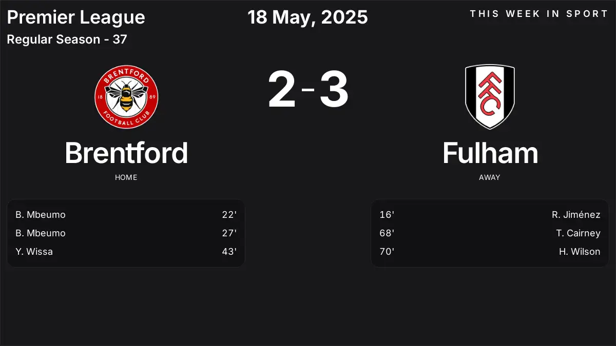 Report: Brentford vs Fulham (2025-05-18)