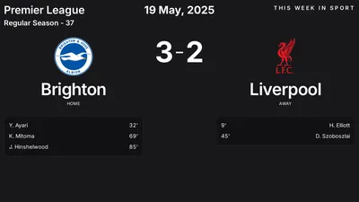Report: Brighton vs Liverpool (2025-05-19)