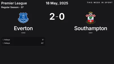 Report: Everton vs Southampton (2025-05-18)