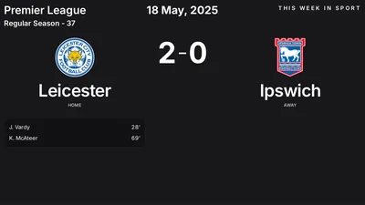 Report: Leicester vs Ipswich (2025-05-18)