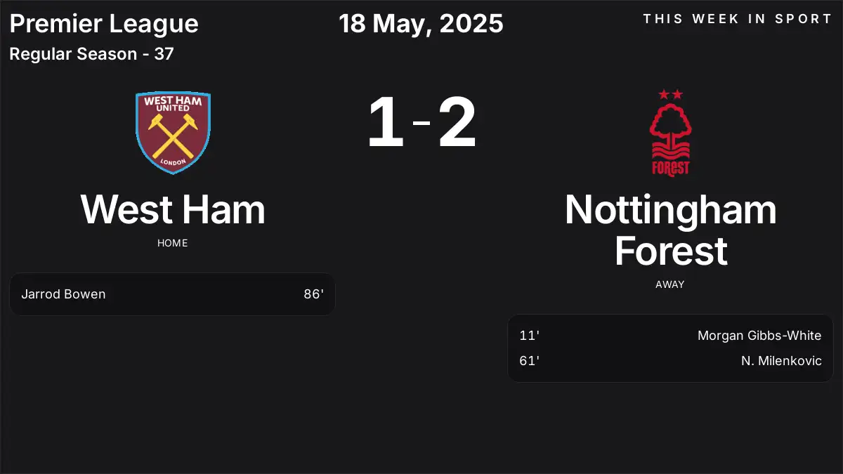 Report: West Ham vs Nottingham Forest (2025-05-18)