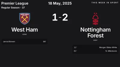 Report: West Ham vs Nottingham Forest (2025-05-18)