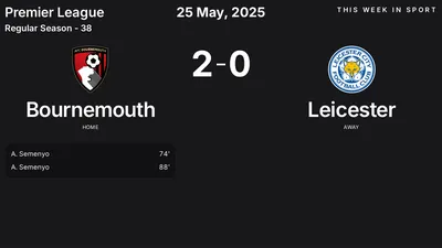 Report: Bournemouth vs Leicester (2025-05-25)