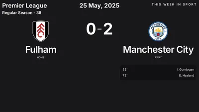 Report: Fulham vs Manchester City (2025-05-25)