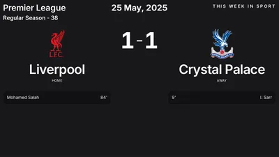 Report: Liverpool vs Crystal Palace (2025-05-25)