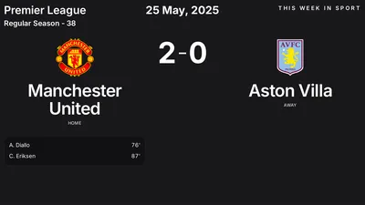 Report: Manchester United vs Aston Villa (2025-05-25)