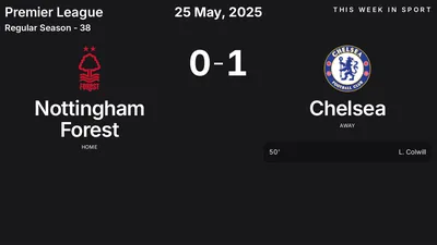 Report: Nottingham Forest vs Chelsea (2025-05-25)