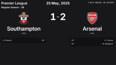 Report: Southampton vs Arsenal (2025-05-25)