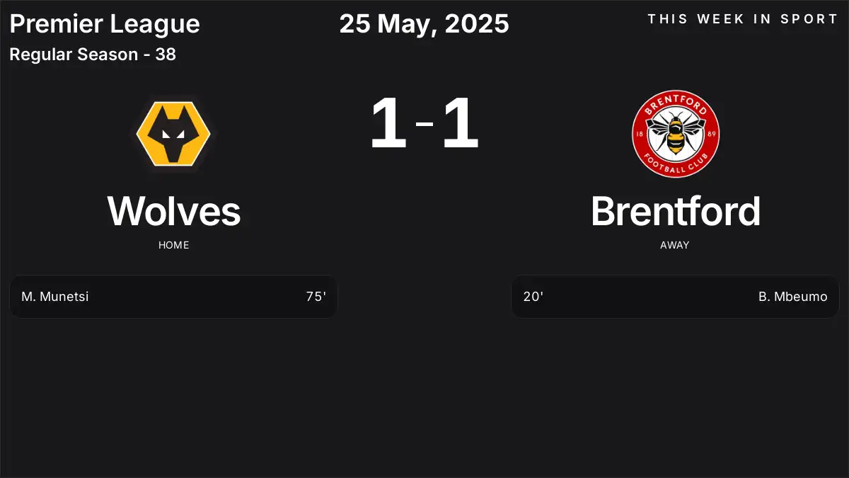 Report: Wolves vs Brentford (2025-05-25)