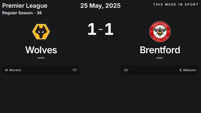 Report: Wolves vs Brentford (2025-05-25)