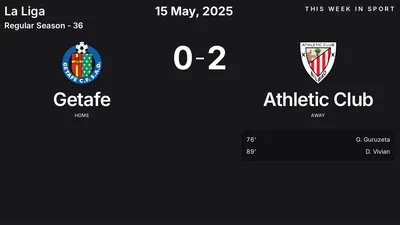 Report: Getafe vs Athletic Club (2025-05-15)