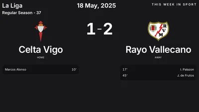 Report: Celta Vigo vs Rayo Vallecano (2025-05-18)