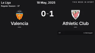 Report: Valencia vs Athletic Club (2025-05-18)