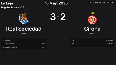 Report: Real Sociedad vs Girona (2025-05-18)
