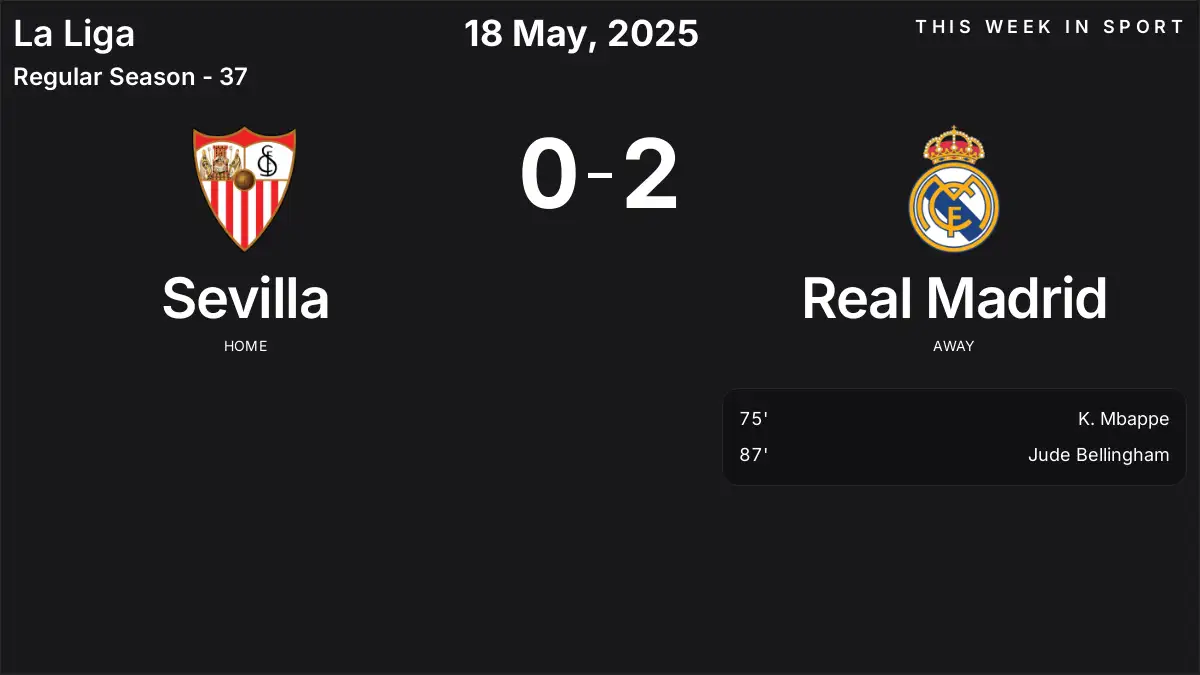 Report: Sevilla vs Real Madrid (2025-05-18)