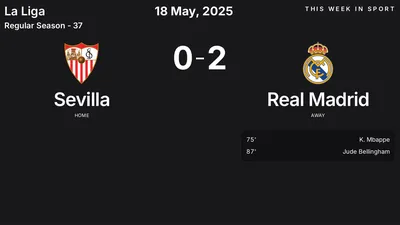 Report: Sevilla vs Real Madrid (2025-05-18)