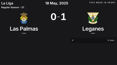 Report: Las Palmas vs Leganes (2025-05-18)