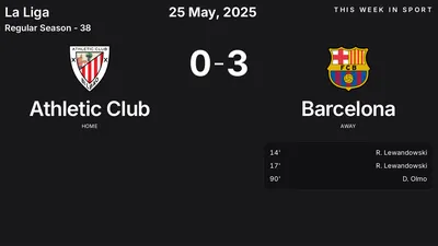 Report: Athletic Club vs Barcelona (2025-05-25)